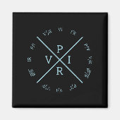 Ohms Law Power Wheel - Electrical Electronics Engi Magnet (Vorne)