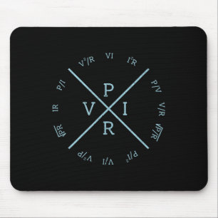 Ohms Law Power Wheel - Electrical Electronics Engi Mousepad