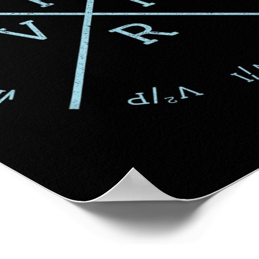 Ohms Law Power Wheel - Electrical Electronics Engi Poster (Ecke)