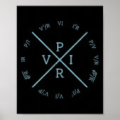 Ohms Law Power Wheel - Electrical Electronics Engi Poster (Vorne)