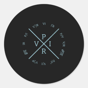Ohms Law Power Wheel - Electrical Electronics Engi Runder Aufkleber