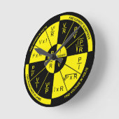Ohm's Law Round Clock Black and Yellow Dial Runde Wanduhr (Winkel)