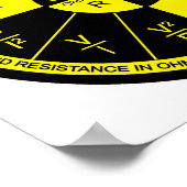 Ohm's Law Wheel Poster - gelb (Ecke)