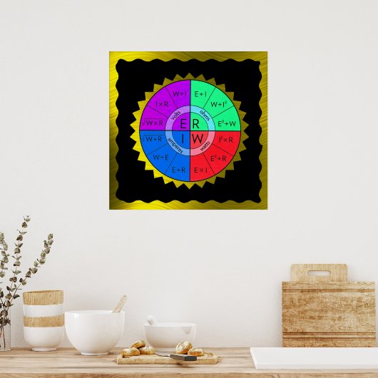 OHM'S RECHTSPOSTER* POSTER (Küche)