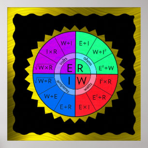 OHM'S RECHTSPOSTER* POSTER