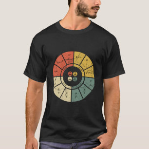 Ohmsches Gesetz Diagramm Elektroingenieur Elektron T-Shirt