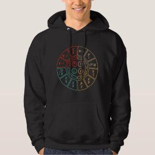 Ohmsches Gesetz Diagramm für Elektrotechniker Hoodie