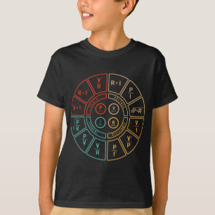 Ohmsches Gesetz Diagramm für Elektrotechniker T-Shirt