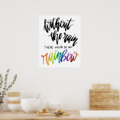 Ohne den Regen gäbe es keinen Regenbogen Poster (Küche)