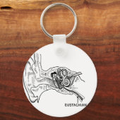 Ohrdiagramm Schlüsselanhänger (Vorderseite)