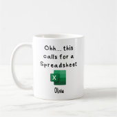 Ok dies erfordert eine Tasse für die Tabellenkalku (Links)