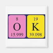 OK Periodenmagnetmagnet Magnet (Vorne)