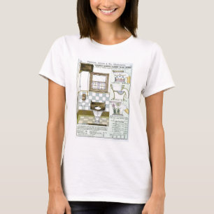 Okeanos Wandschränke von einem Katalog der T-Shirt