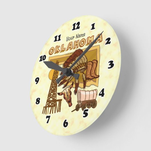 Oklahoma rund Uhr (Winkel)