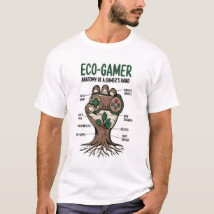 Öko-Gamer-T - Shirt: Anatomie des Handdesigns des T-Shirt