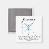 Ökonomie ist kein Gleichgewicht zwischen Leben und Magnet (Vorderseite/Rückseite)