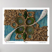 Ökosystem Poster (Vorne)