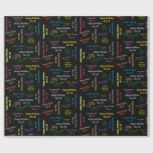 Oktober, 30 Geburtstag Geschenkpapier (Flach)