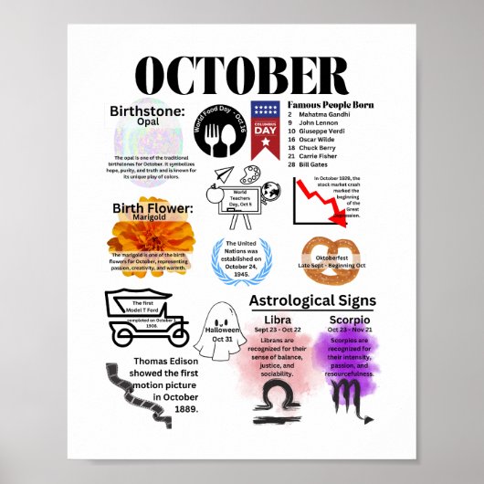 Oktober Fun Facts Poster (Vorne)