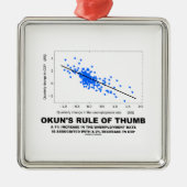 Okuns Faustregel (Linear-Regression Wirtschaft) Silbernes Ornament (Vorne)