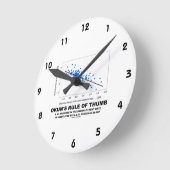 Okuns Thumb-Regel (lineare Regressionsökonomie) Runde Wanduhr (Winkel)