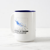 Okuns Thumb-Regel (lineare Regressionsökonomie) Zweifarbige Tasse (Vorderseite Links)