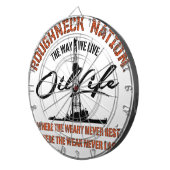 ÖL-LEBEN Vorlage Dartscheibe (Vorderseite rechts)