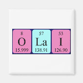 Olai Periodenmagnet Magnet (Vorne)