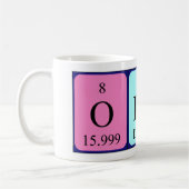 Olai Periodenname Tasse (Links)