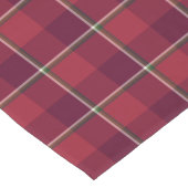 Old Brick and Cab Sav Plaid Red Burgundy Kurzer Tischläufer (Ecke)