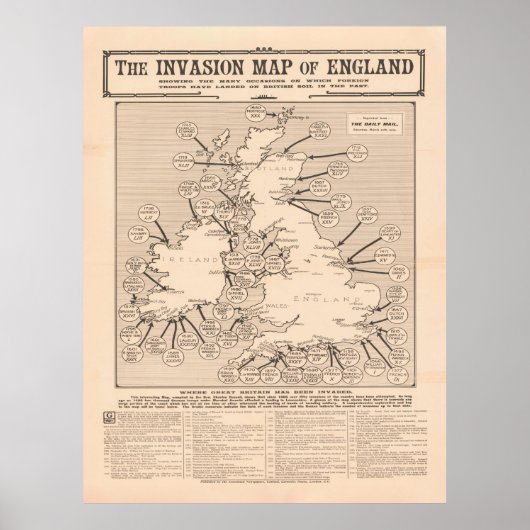 Old British Isles Invasion Map (1909) Poster (Vorne)