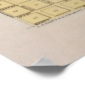 Old Dodge City KS Map (1887)  Poster (Ecke)