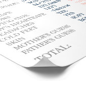 Old Ehefrauen Tales Sign Poster (Ecke)