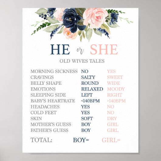 Old Ehefrauen Tales Sign Poster (Vorne)