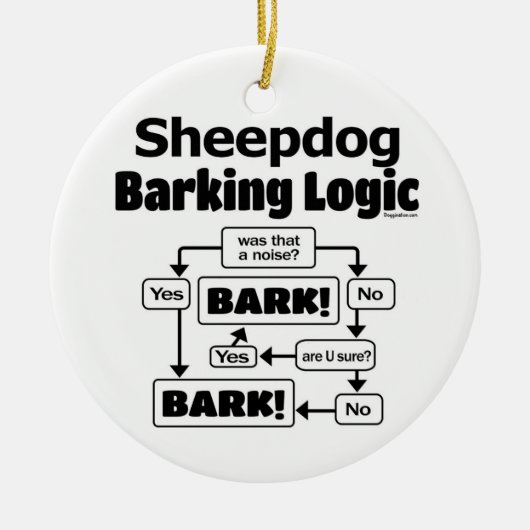 Old English Sheepdog Barking Logic Keramik Ornament (Vorne)