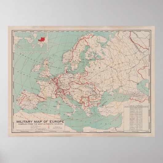 Old Europe WWI Map (1914) Poster (Vorne)