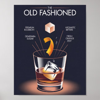 Old Fashioned Cocktail Rezept Infografik Poster