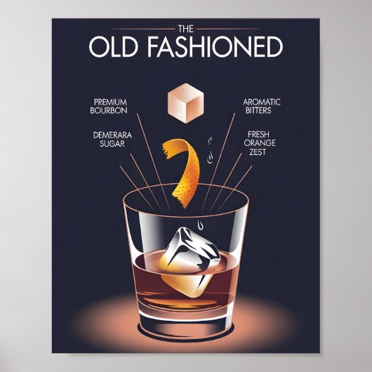 Old Fashioned Cocktail Rezept Infografik Poster (Vorne)