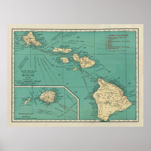 Old Hawaii Map (1924) Vintage Hawaiian Islands Poster (Vorne)