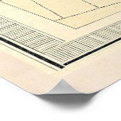 Old Inverness Scotland Map (1912) Poster (Ecke)