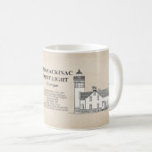 Old Mackinac Point Light - Michigan - SBD Kaffeetasse (VorderseiteRechts)