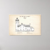 Old Mackinac Point Light - Michigan - SBD Leinwanddruck (Vorderseite)