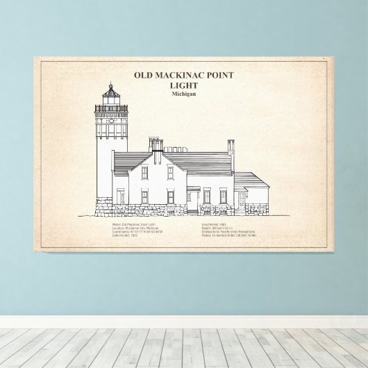 Old Mackinac Point Light - Michigan - SBD Leinwanddruck (Insitu (Holzboden))