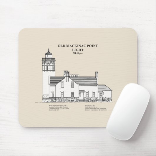 Old Mackinac Point Light - Michigan - SBD Mousepad (Mit Mouse)