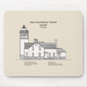 Old Mackinac Point Light - Michigan - SBD Mousepad (Vorne)