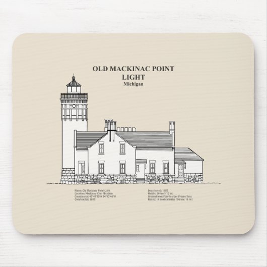 Old Mackinac Point Light - Michigan - SBD Mousepad (Vorne)