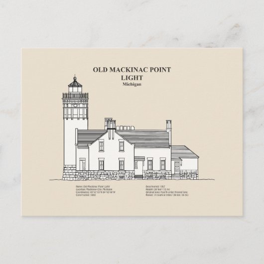 Old Mackinac Point Light - Michigan - SBD Postkarte (Vorderseite)