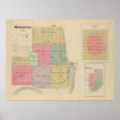 Old Manhattan KS Map (1887) Poster (Vorne)