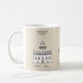 Old Point Loma Lighthouse - Kalifornien - SBD Kaffeetasse (Links)