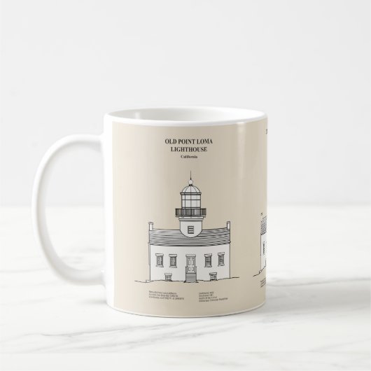 Old Point Loma Lighthouse - Kalifornien - SBD Kaffeetasse (Links)